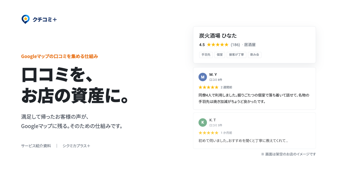 クチコミ＋ サービス紹介資料の表紙